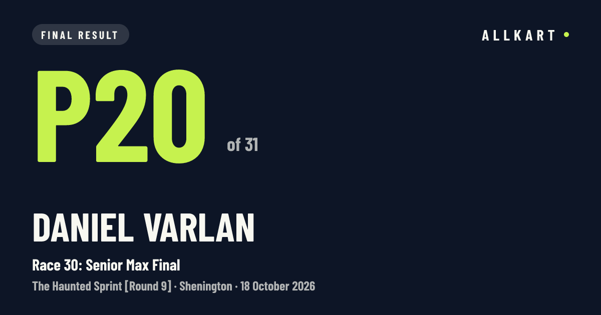 Daniel Varlan: P20 of 31 in Race 30: Senior Max Final at Shenington