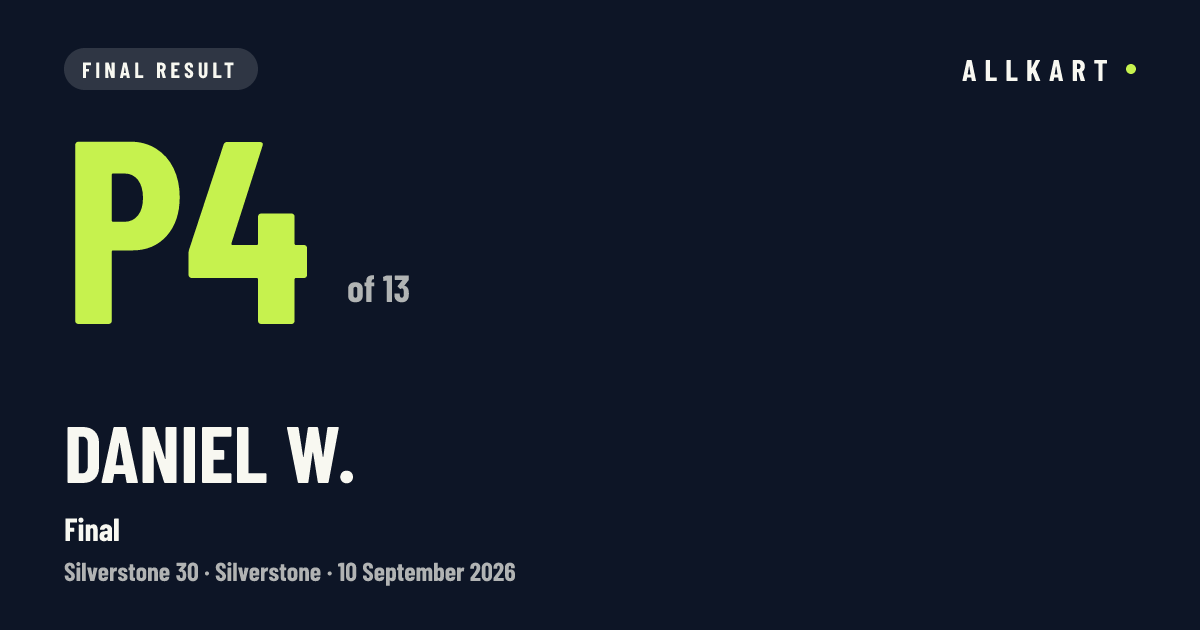 Daniel W.: P4 of 13 in Final at Silverstone