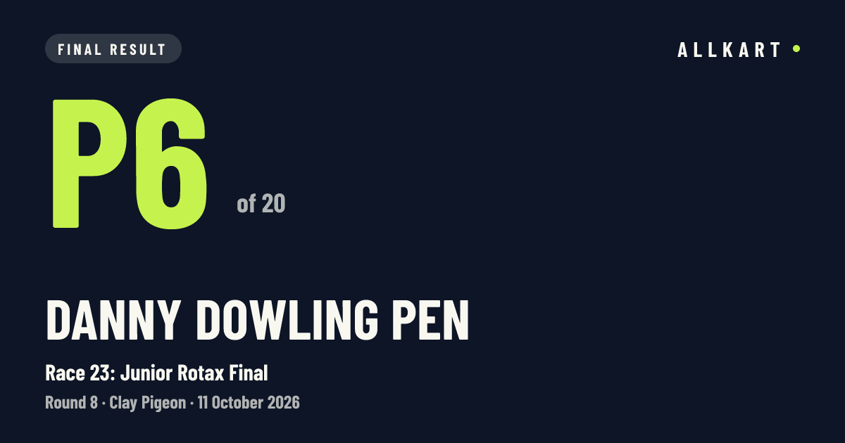 Danny Dowling pen: P6 of 20 in Race 23: Junior Rotax Final at Clay Pigeon