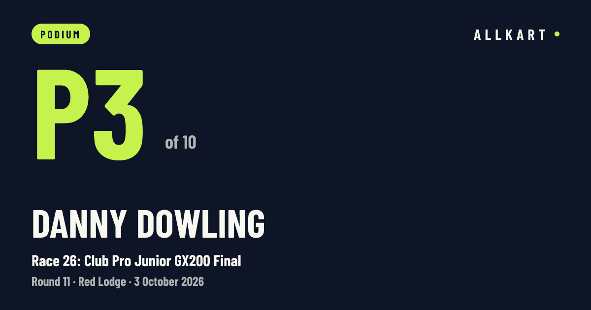 Danny Dowling: P3 of 10 in Race 26: Club Pro Junior GX200 Final at Red Lodge
