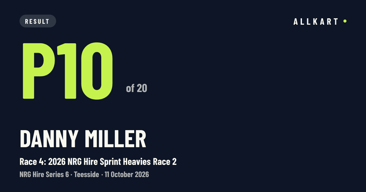 Danny Miller: P10 of 20 in Race 4: 2026 NRG Hire Sprint Heavies Race 2 at Teesside