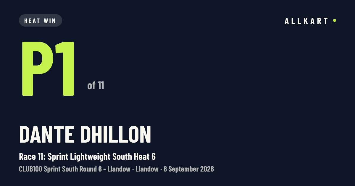 Dante Dhillon: P1 of 11 in Race 11: Sprint Lightweight South Heat 6 at Llandow