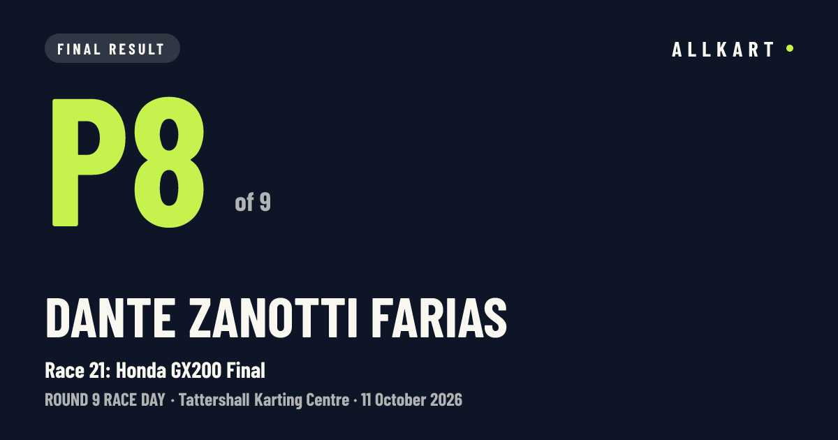 Dante Zanotti farias: P8 of 9 in Race 21: Honda GX200 Final at Tattershall Karting Centre