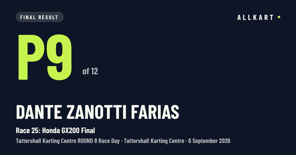 Dante Zanotti farias: P9 of 12 in Race 25: Honda GX200 Final at Tattershall Karting Centre