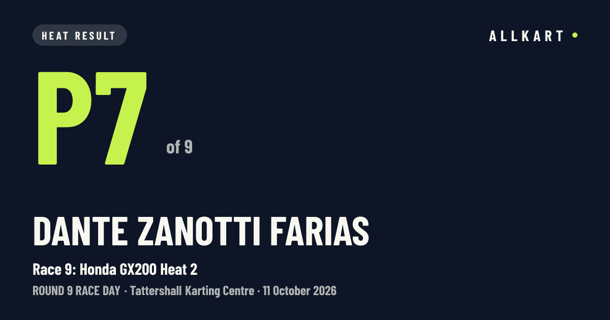 Dante Zanotti farias: P7 of 9 in Race 9: Honda GX200 Heat 2 at Tattershall Karting Centre
