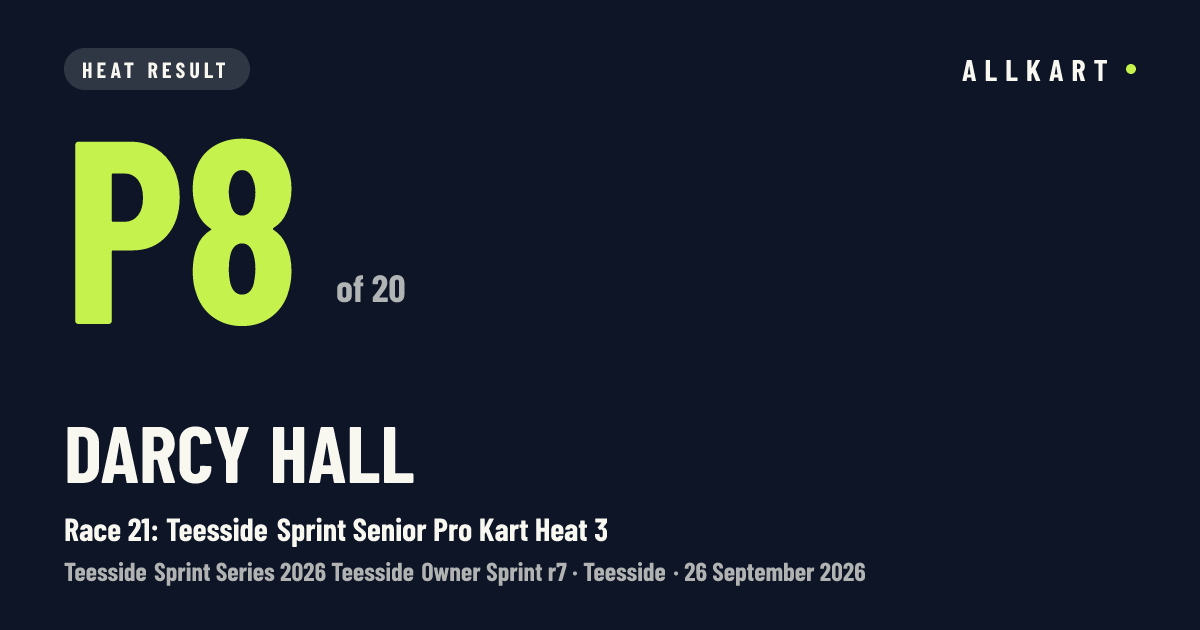 Darcy Hall: P8 of 20 in Race 21: Teesside Sprint Senior Pro Kart Heat 3 at Teesside