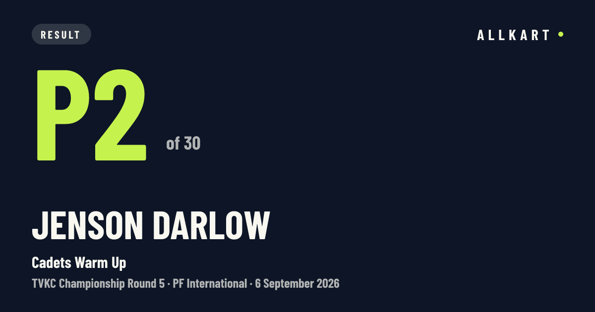 Jenson Darlow: P2 of 30 in Cadets Warm Up at PF International