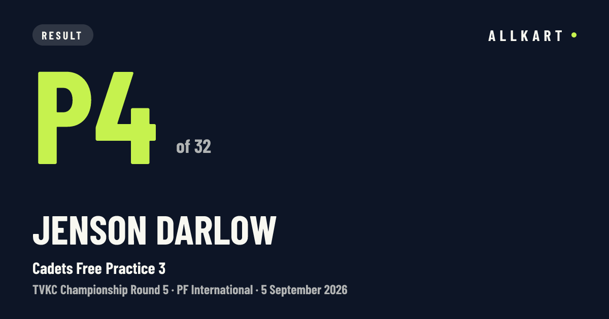 Jenson Darlow: P4 of 32 in Cadets Free Practice 3 at PF International