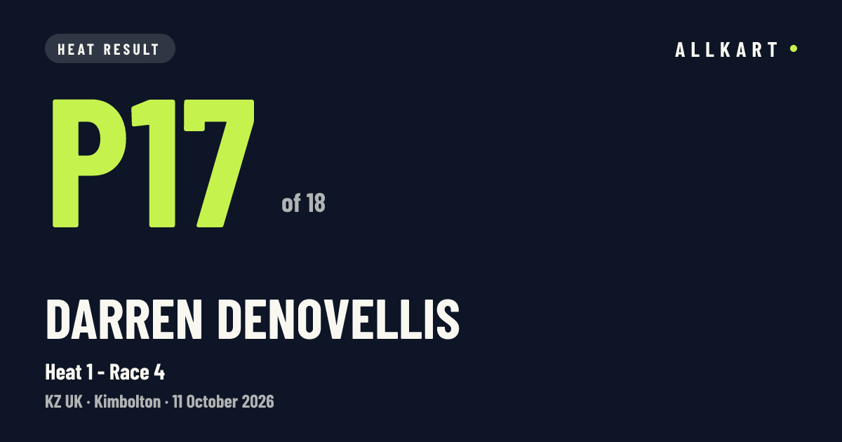Darren DENOVELLIS: P17 of 18 in Heat 1 - Race 4 at Kimbolton
