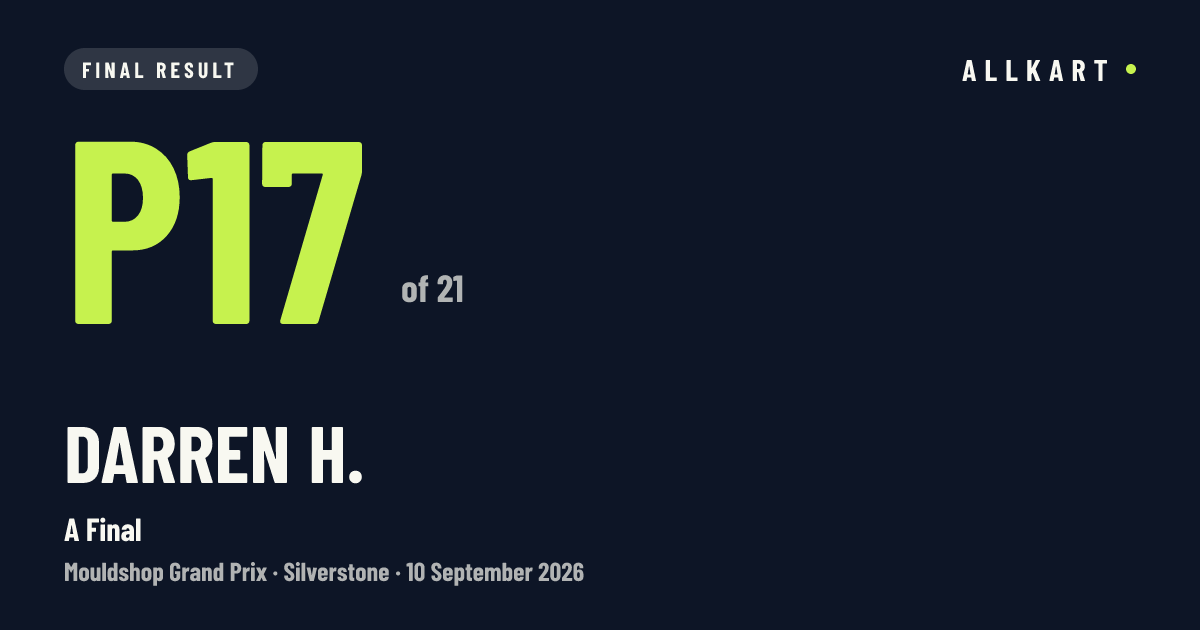 Darren H.: P17 of 21 in A Final at Silverstone