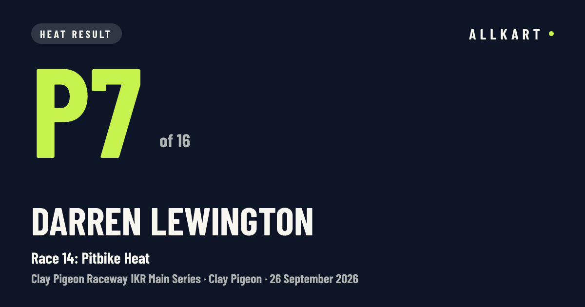 Darren Lewington: P7 of 16 in Race 14: Pitbike Heat at Clay Pigeon