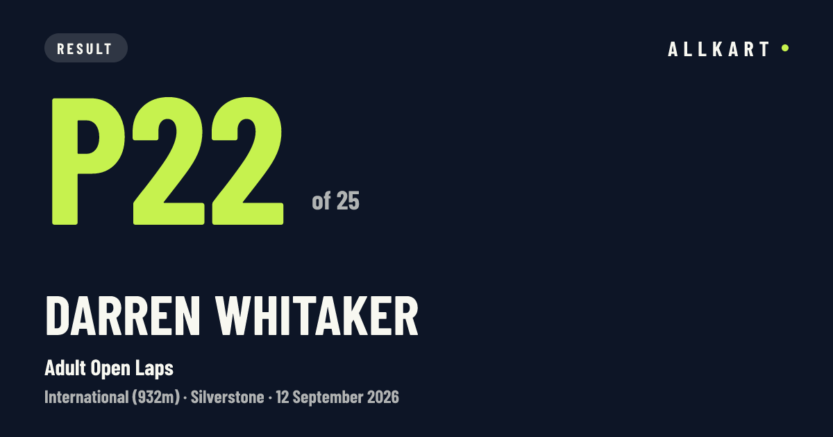 Darren Whitaker: P22 of 25 in Adult Open Laps at Silverstone