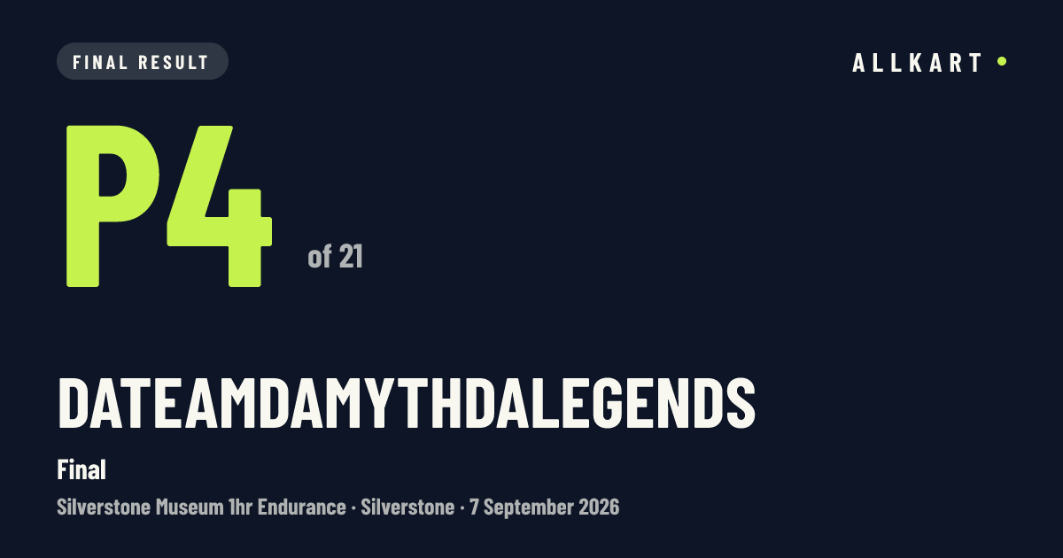 Dateamdamythdalegends: P4 of 21 in Final at Silverstone