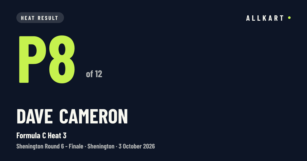 Dave Cameron: P8 of 12 in Formula C Heat 3 at Shenington