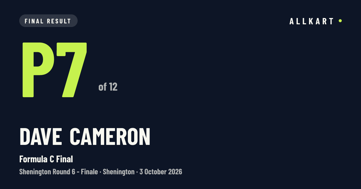 Dave Cameron: P7 of 12 in Formula C Final at Shenington