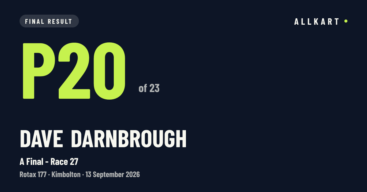 Dave DARNBROUGH: P20 of 23 in A Final - Race 27 at Kimbolton