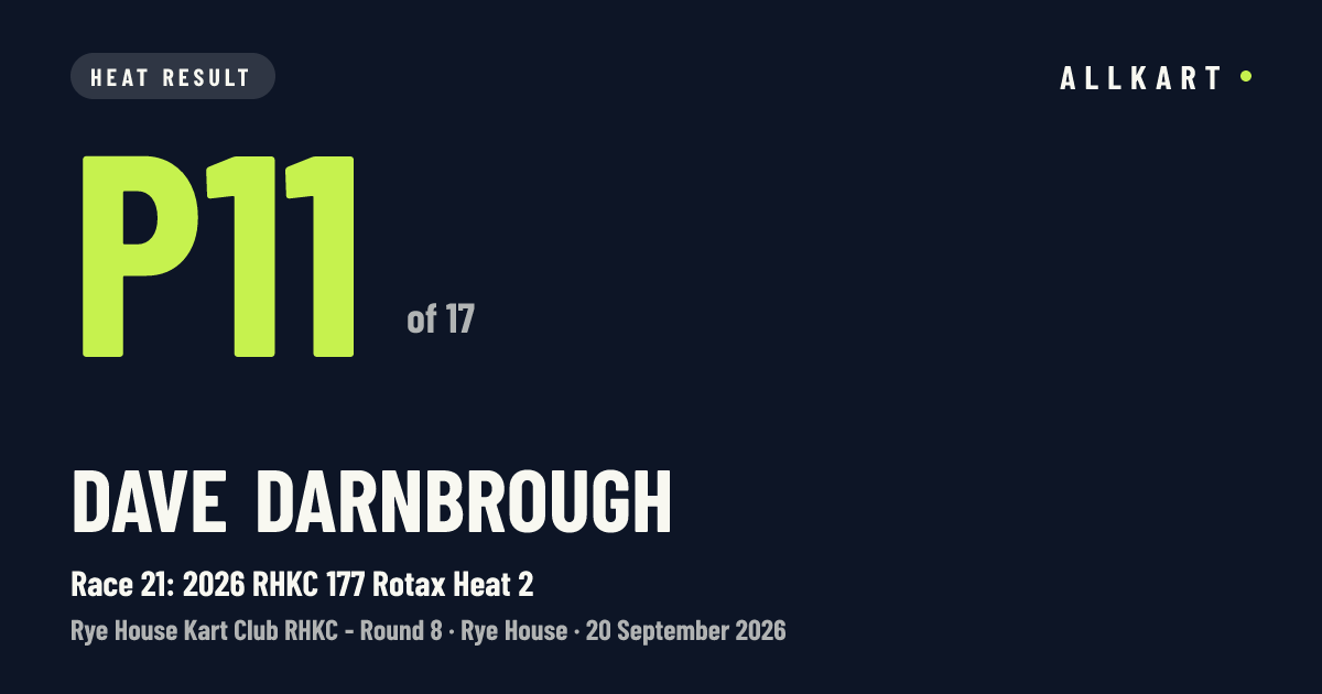 Dave DARNBROUGH: P11 of 17 in Race 21: 2026 RHKC 177 Rotax Heat 2 at Rye House