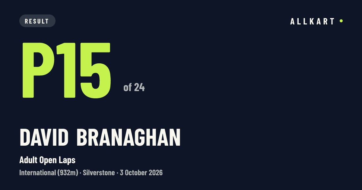 David Branaghan: P15 of 24 in Adult Open Laps at Silverstone