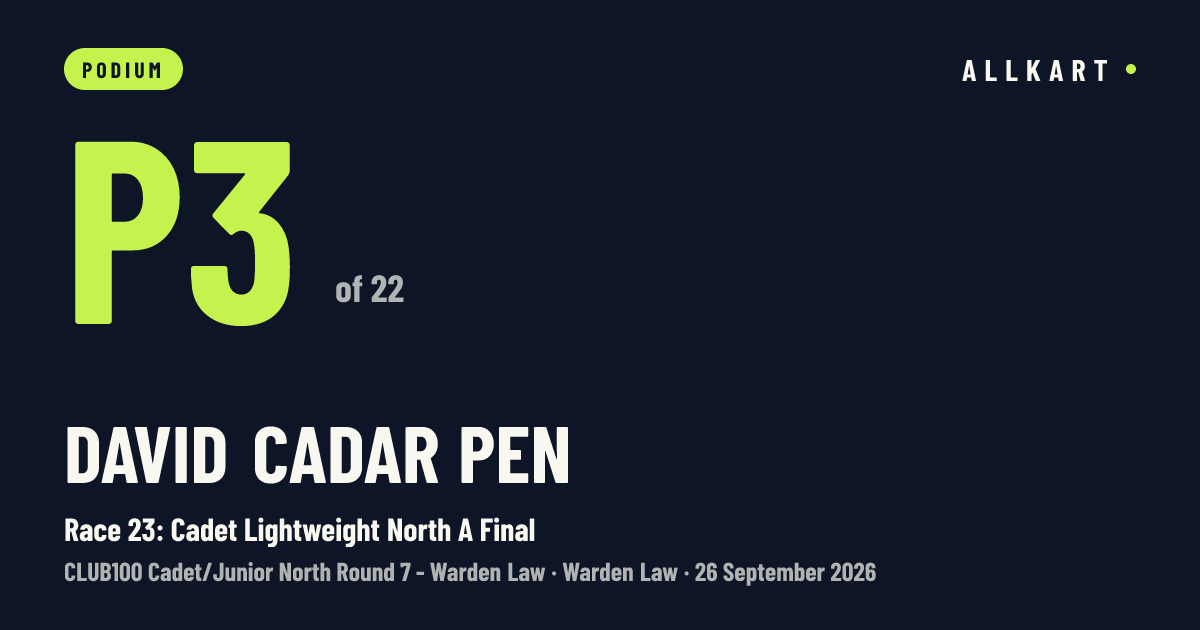 David Cadar pen: P3 of 22 in Race 23: Cadet Lightweight North A Final at Warden Law