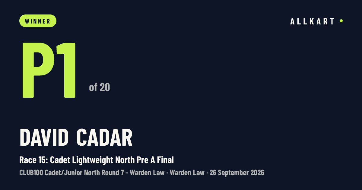 David Cadar: P1 of 20 in Race 15: Cadet Lightweight North Pre A Final at Warden Law