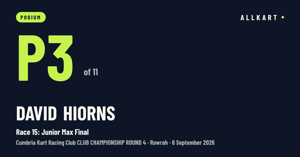 David Hiorns: P3 of 11 in Race 15: Junior Max Final at Rowrah