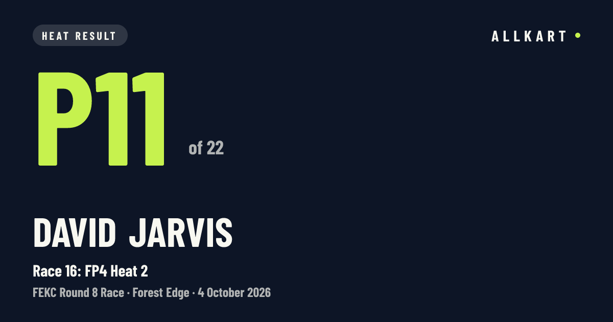 David Jarvis: P11 of 22 in Race 16: FP4 Heat 2 at Forest Edge