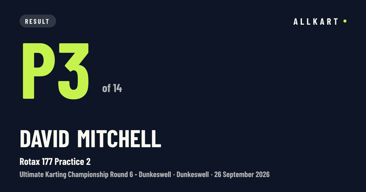 David MITCHELL: P3 of 14 in Rotax 177 Practice 2 at Dunkeswell