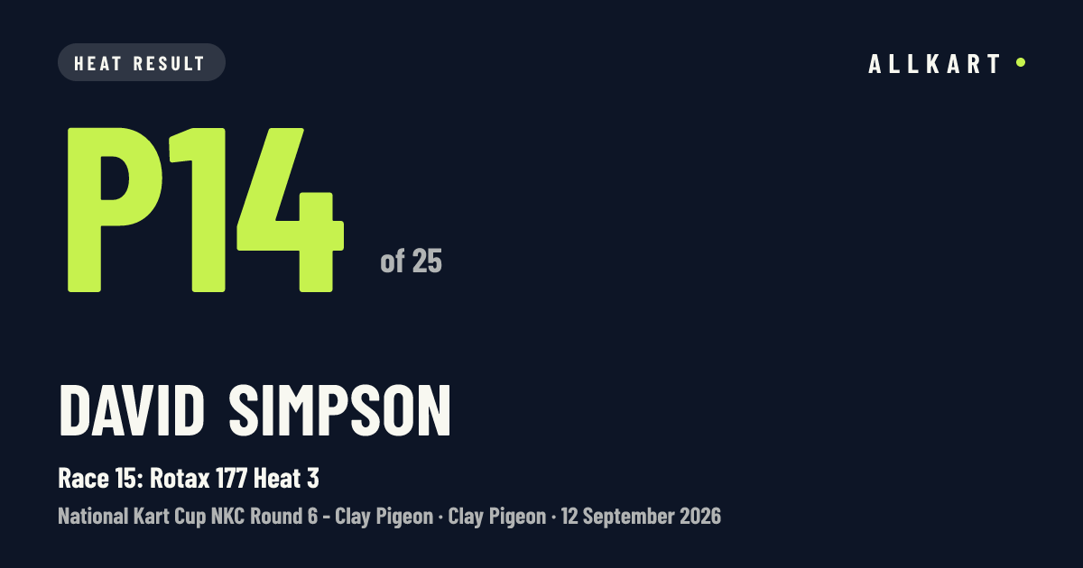 David Simpson: P14 of 25 in Race 15: Rotax 177 Heat 3 at Clay Pigeon