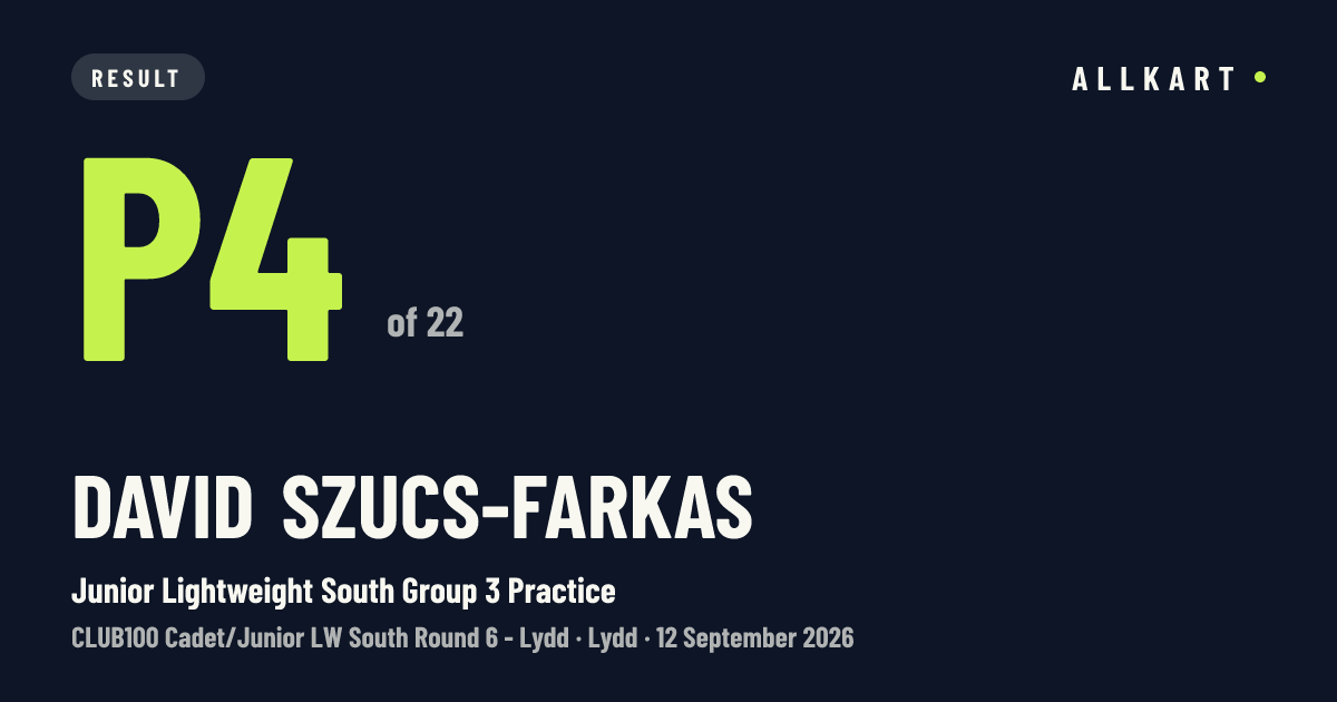 David Szucs-farkas: P4 of 22 in Junior Lightweight South Group 3 Practice at Lydd