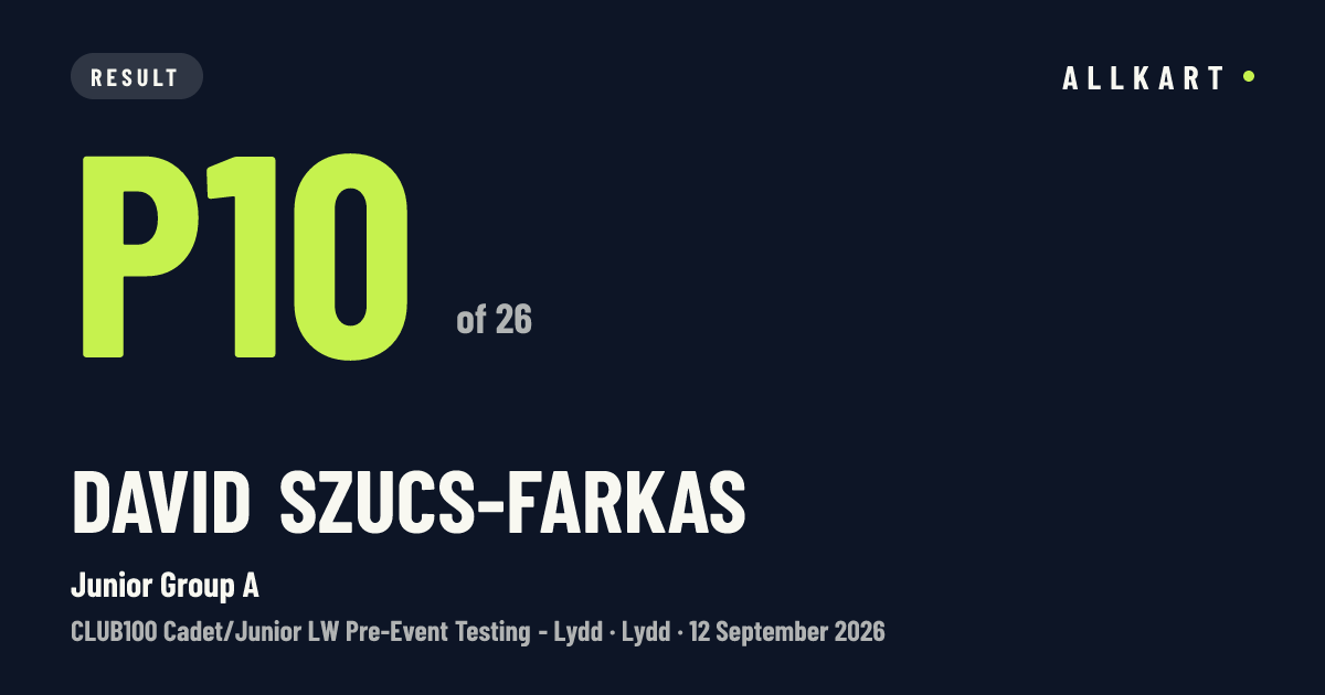 David Szucs-farkas: P10 of 26 in Junior Group A at Lydd