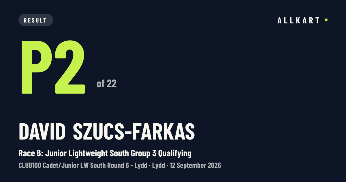 David Szucs-farkas: P2 of 22 in Race 6: Junior Lightweight South Group 3 Qualifying at Lydd