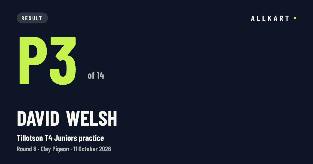 David Welsh: P3 of 14 in Tillotson T4 Juniors practice at Clay Pigeon