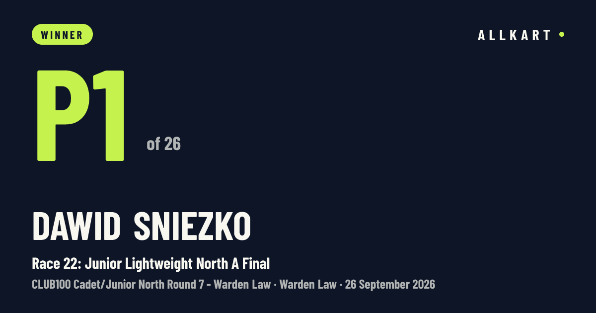 Dawid Sniezko: P1 of 26 in Race 22: Junior Lightweight North A Final at Warden Law