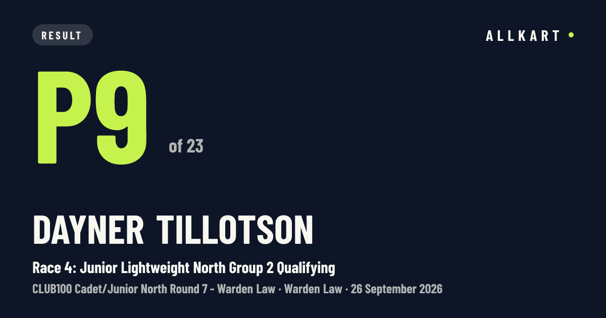 Dayner Tillotson: P9 of 23 in Race 4: Junior Lightweight North Group 2 Qualifying at Warden Law