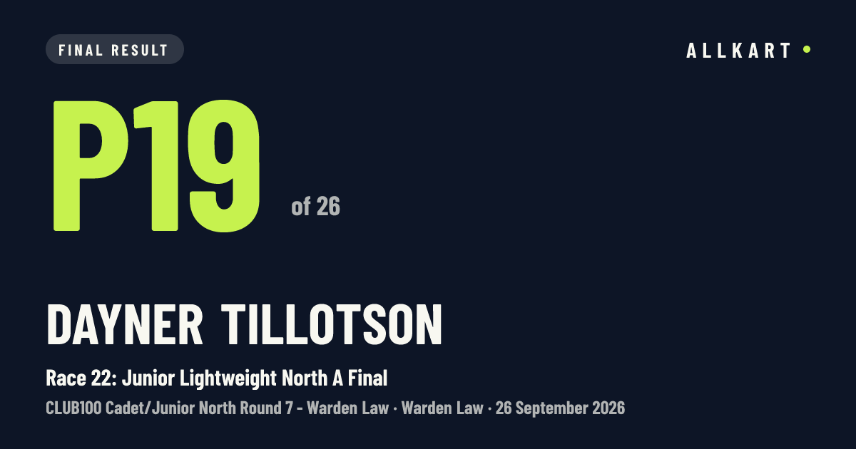 Dayner Tillotson: P19 of 26 in Race 22: Junior Lightweight North A Final at Warden Law