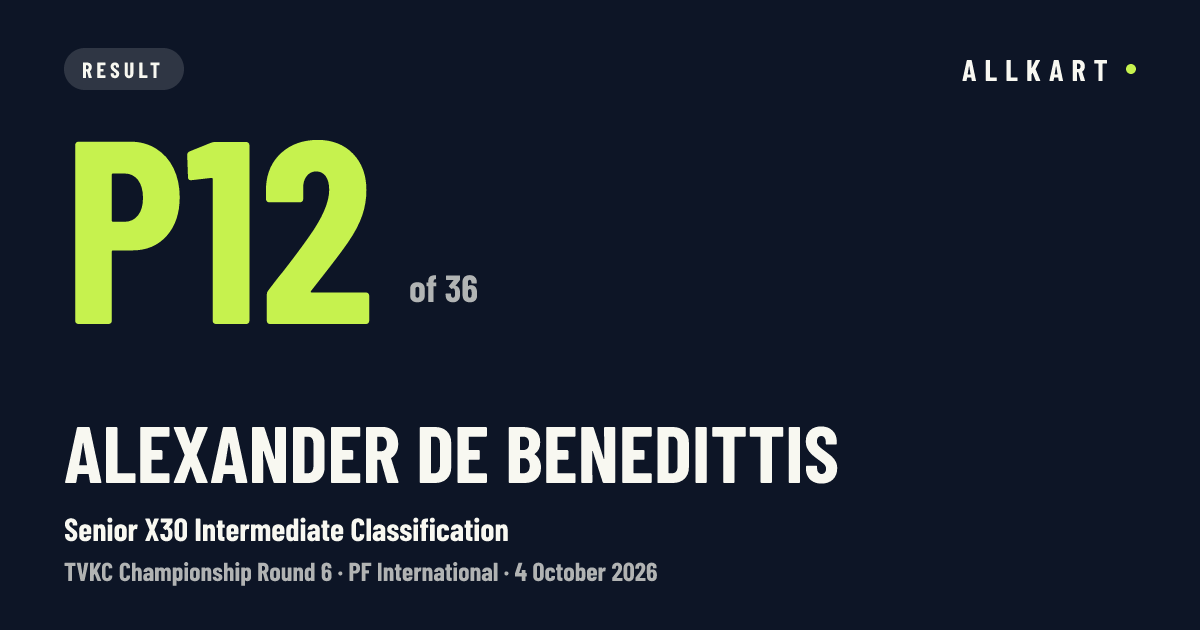 Alexander De Benedittis: P12 of 36 in Senior X30 Intermediate Classification at PF International