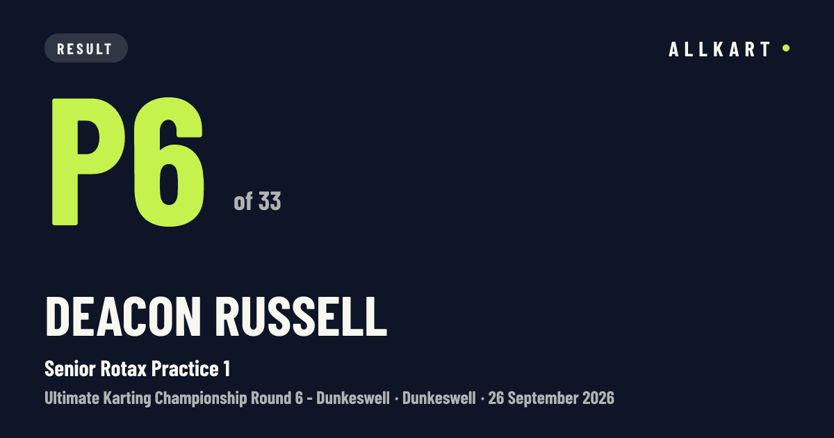 Deacon RUSSELL: P6 of 33 in Senior Rotax Practice 1 at Dunkeswell