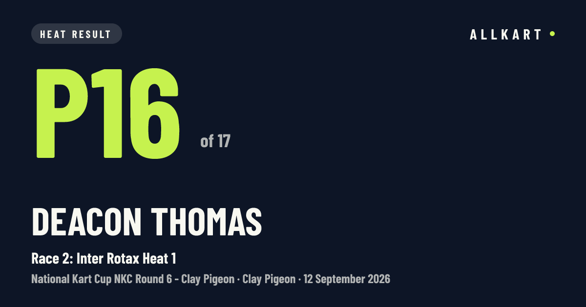 Deacon Thomas: P16 of 17 in Race 2: Inter Rotax Heat 1 at Clay Pigeon