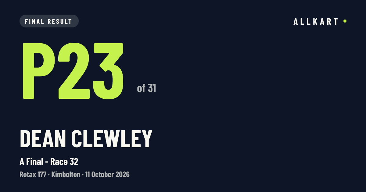 Dean Clewley: P23 of 31 in A Final - Race 32 at Kimbolton