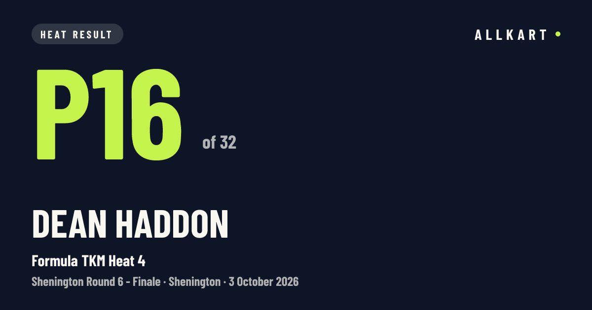Dean Haddon: P16 of 32 in Formula TKM Heat 4 at Shenington