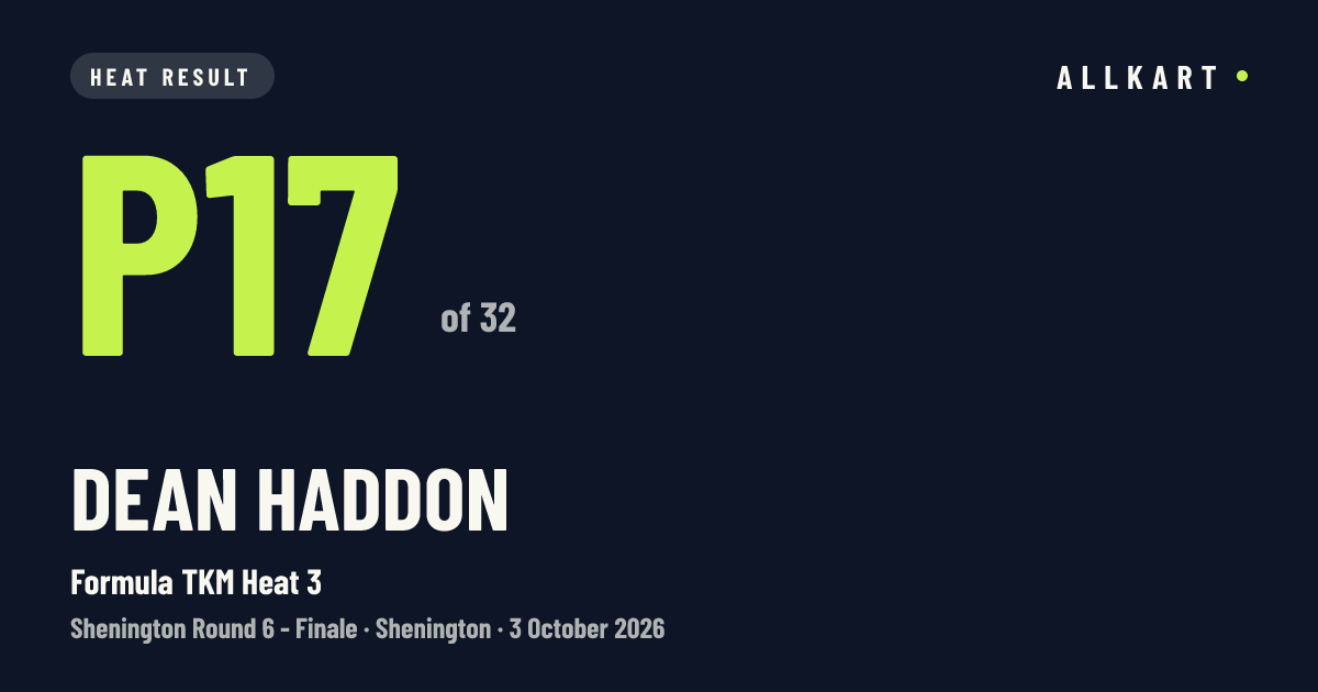 Dean Haddon: P17 of 32 in Formula TKM Heat 3 at Shenington