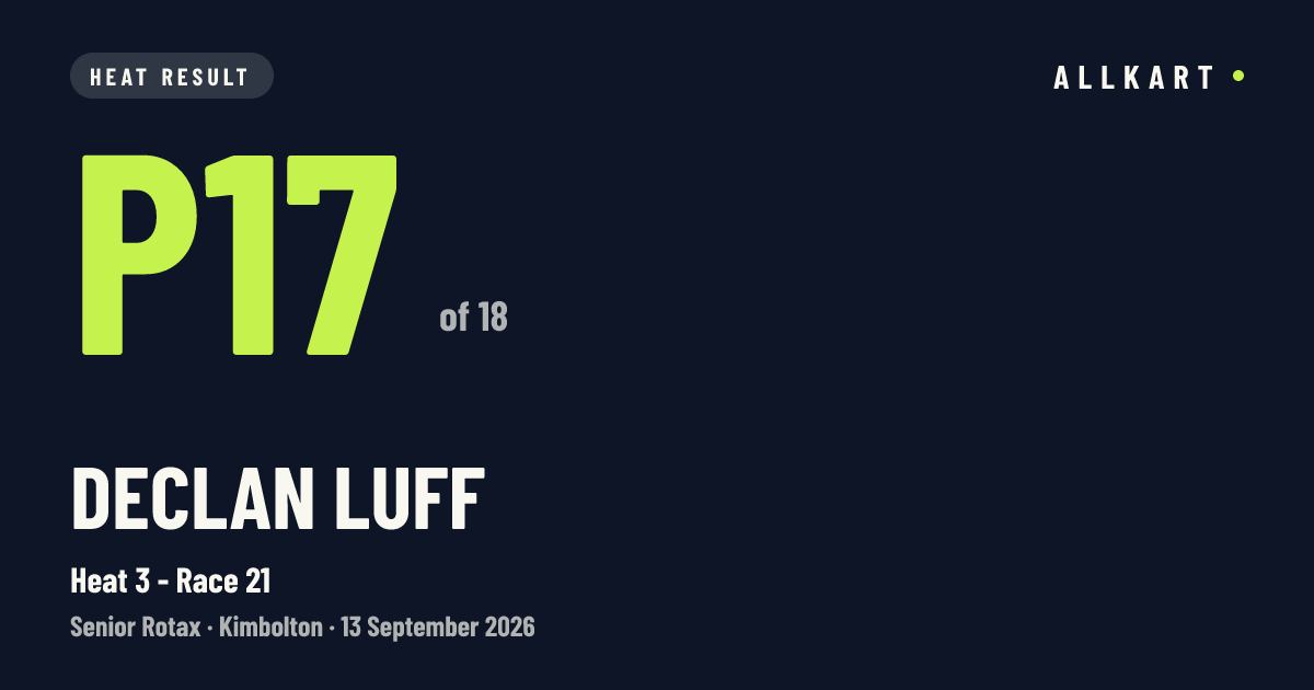 Declan LUFF: P17 of 18 in Heat 3 - Race 21 at Kimbolton