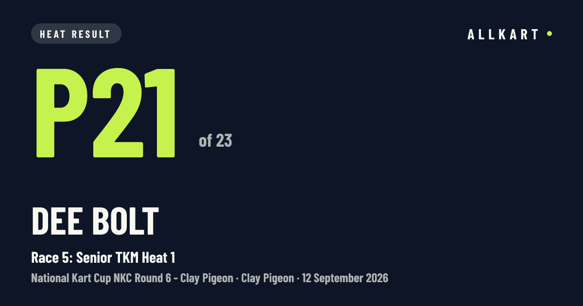 Dee Bolt: P21 of 23 in Race 5: Senior TKM Heat 1 at Clay Pigeon