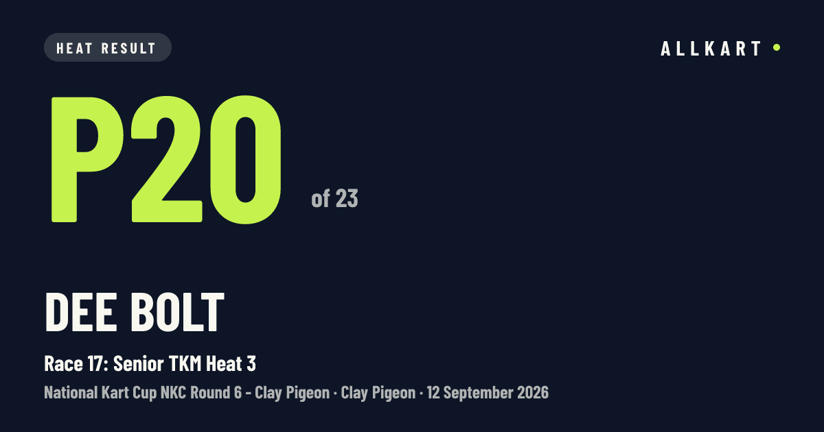 Dee Bolt: P20 of 23 in Race 17: Senior TKM Heat 3 at Clay Pigeon