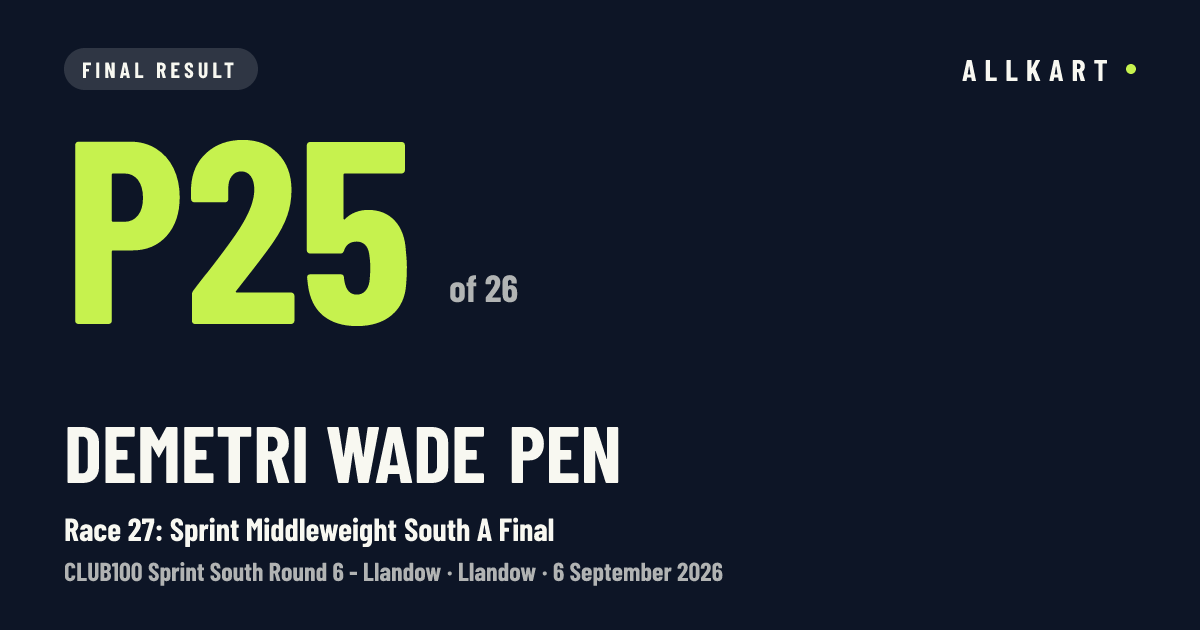 Demetri Wade pen: P25 of 26 in Race 27: Sprint Middleweight South A Final at Llandow