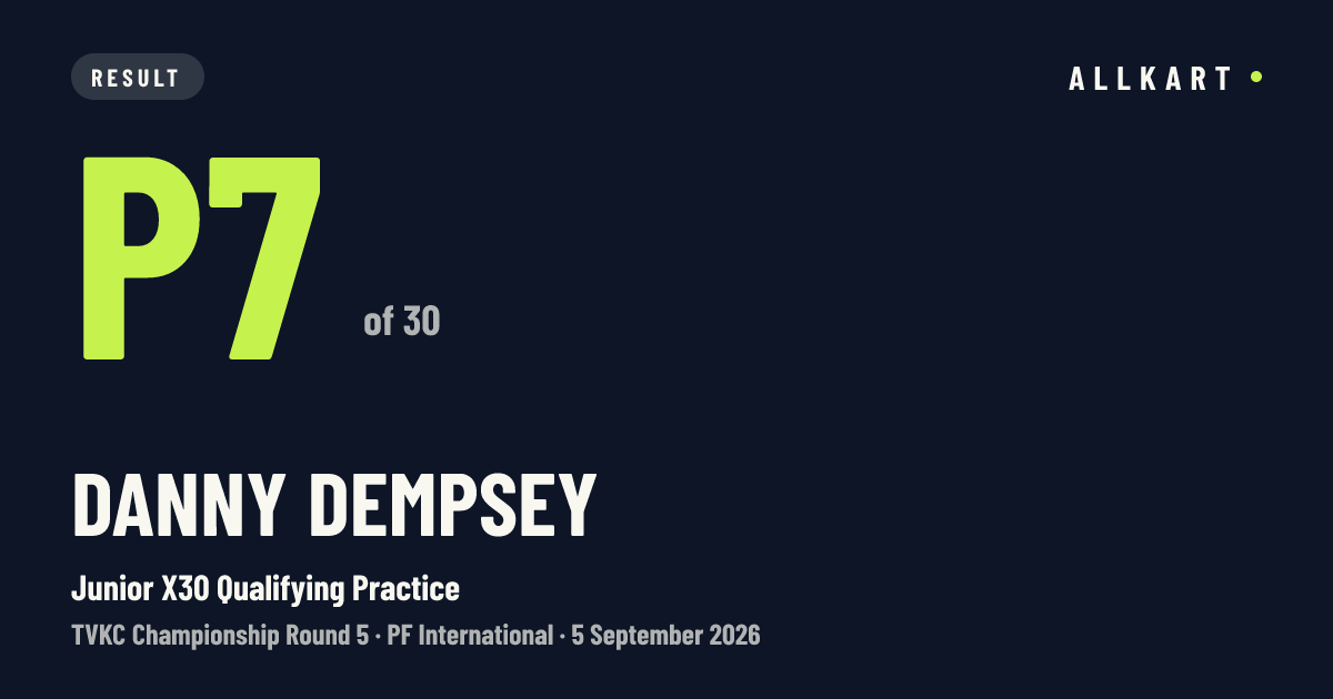 Danny Dempsey: P7 of 30 in Junior X30 Qualifying Practice at PF International