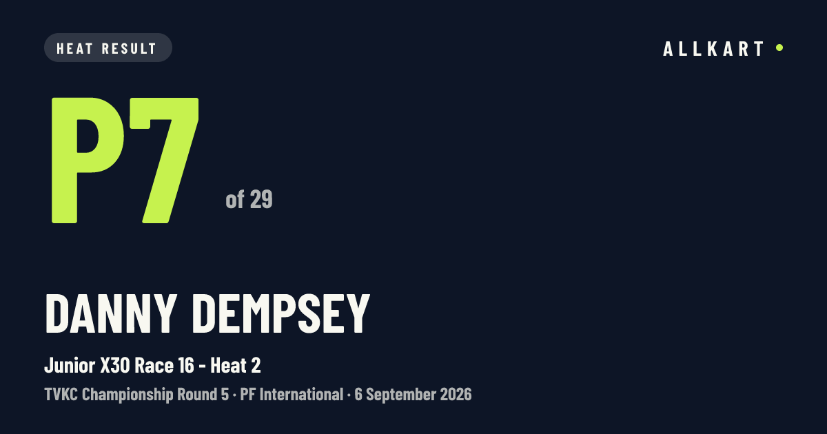 Danny Dempsey: P7 of 29 in Junior X30 Race 16 - Heat 2 at PF International