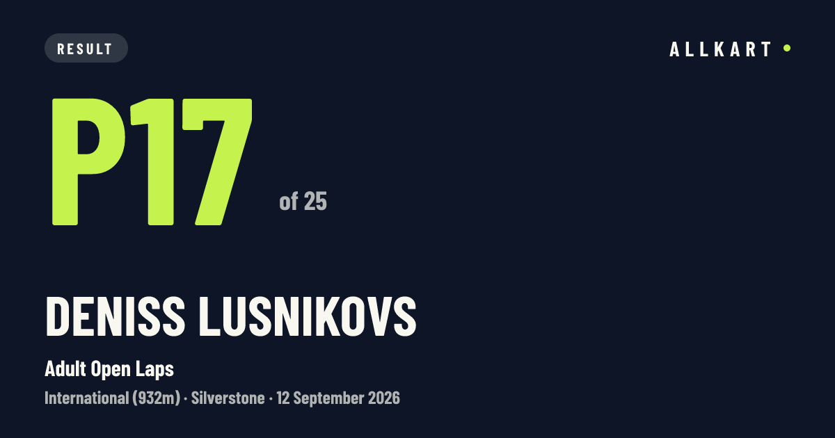 Deniss Lusnikovs: P17 of 25 in Adult Open Laps at Silverstone