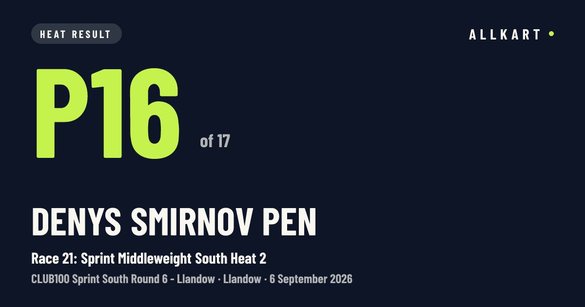 Denys Smirnov pen: P16 of 17 in Race 21: Sprint Middleweight South Heat 2 at Llandow