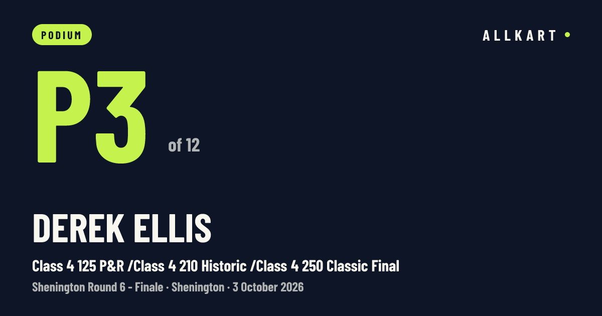 Derek Ellis: P3 of 12 in Class 4 125 P&R /Class 4 210 Historic /Class 4 250 Classic Final at Shenington